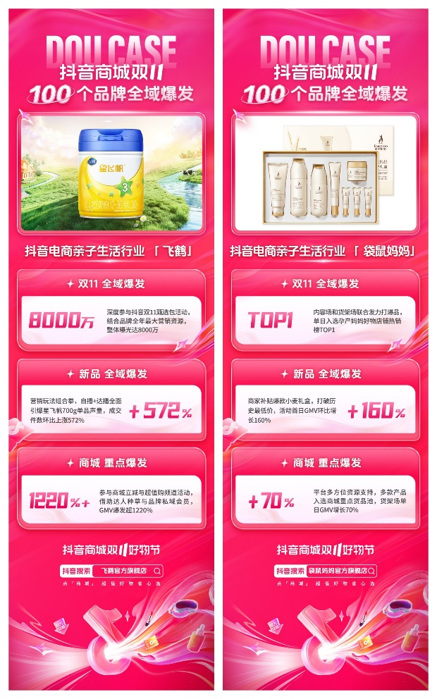 DOU CASE大促专题｜抖音商城双11，100个品牌全域爆发，第一击！