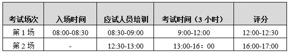 山东省商务厅 通知公告 关于2024年第一季度中韩雇佣制劳务招聘积分制一般韩国语水平考试的通知
